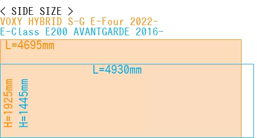 #VOXY HYBRID S-G E-Four 2022- + E-Class E200 AVANTGARDE 2016-